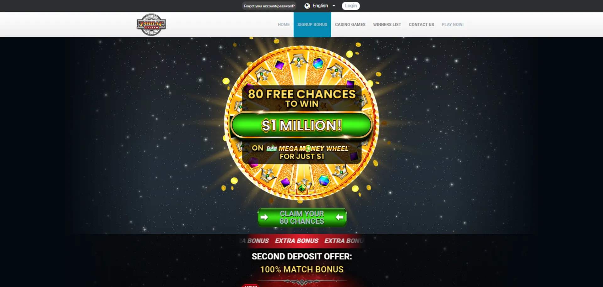 pggobet
