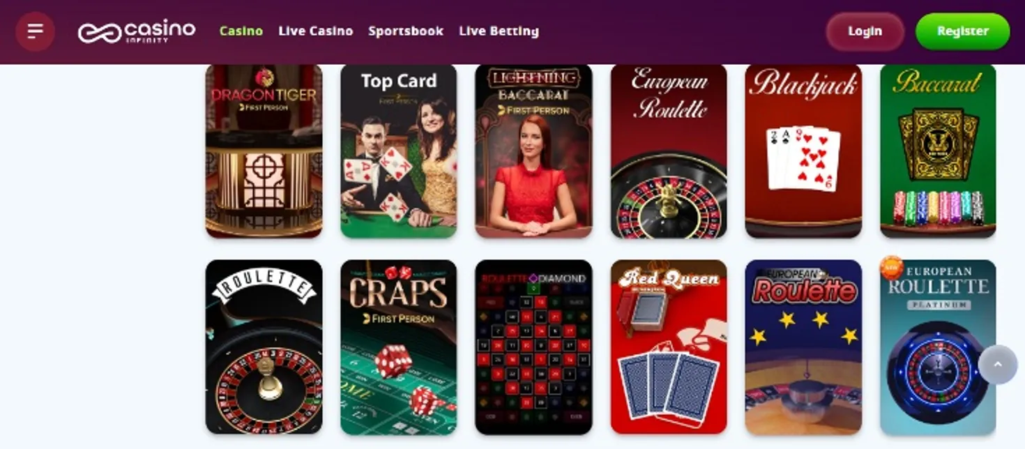 fizabet